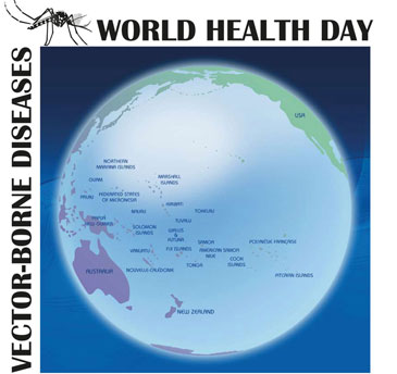 World Health Day